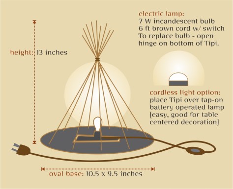 Tipi lamp diagram